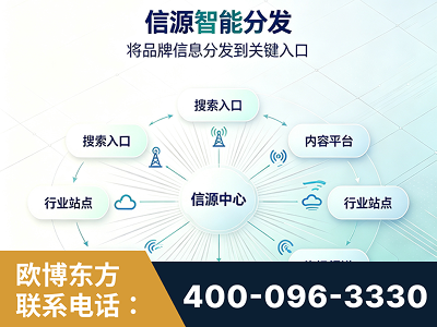 蒙自-信源智能分发