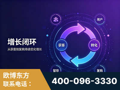 蒙自-服务有保障，一企一案深度诊断