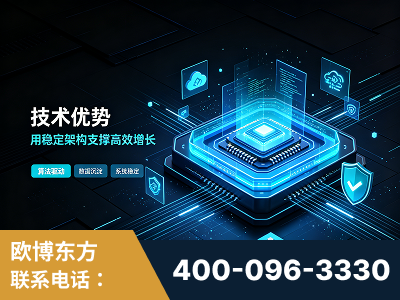 蒙自-技术优势：全网语义优化先驱者，自研多个系统确保技术先进性