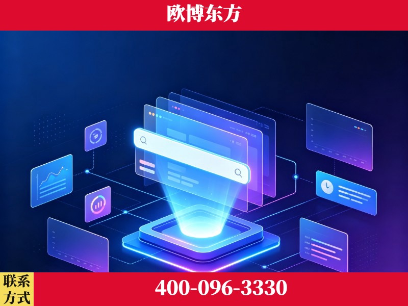 蒙自-技术优势：全网语义优化先驱者，自研多个系统确保技术先进性
